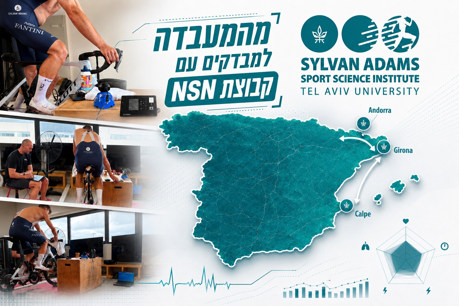מהמעבדה לכבישי אירופה
